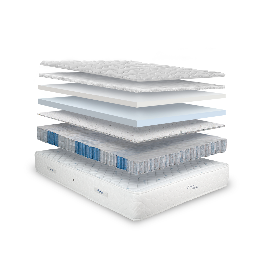 Layered Image