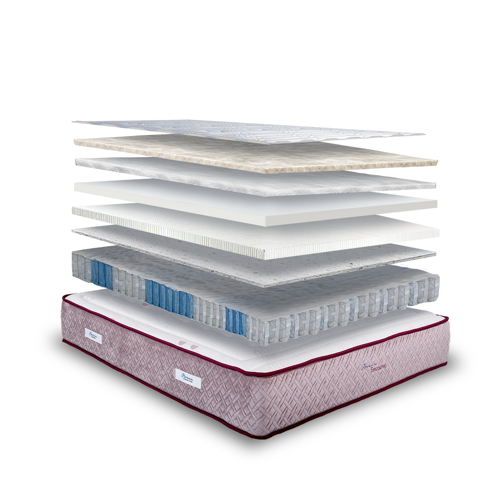 Layered Image