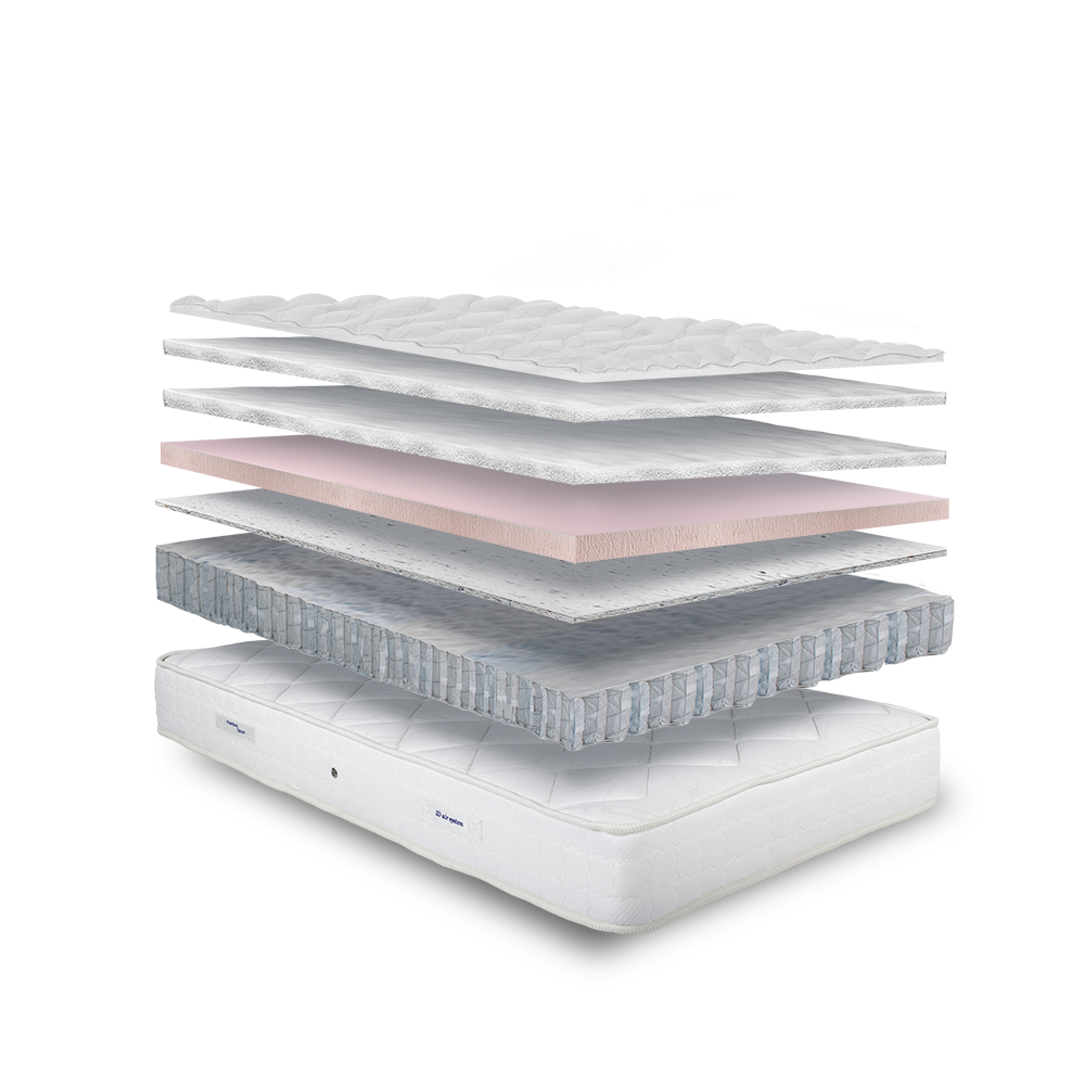 Layered Image