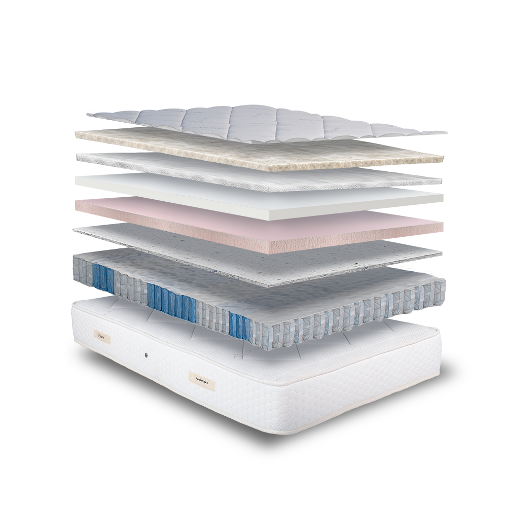 Layered Image