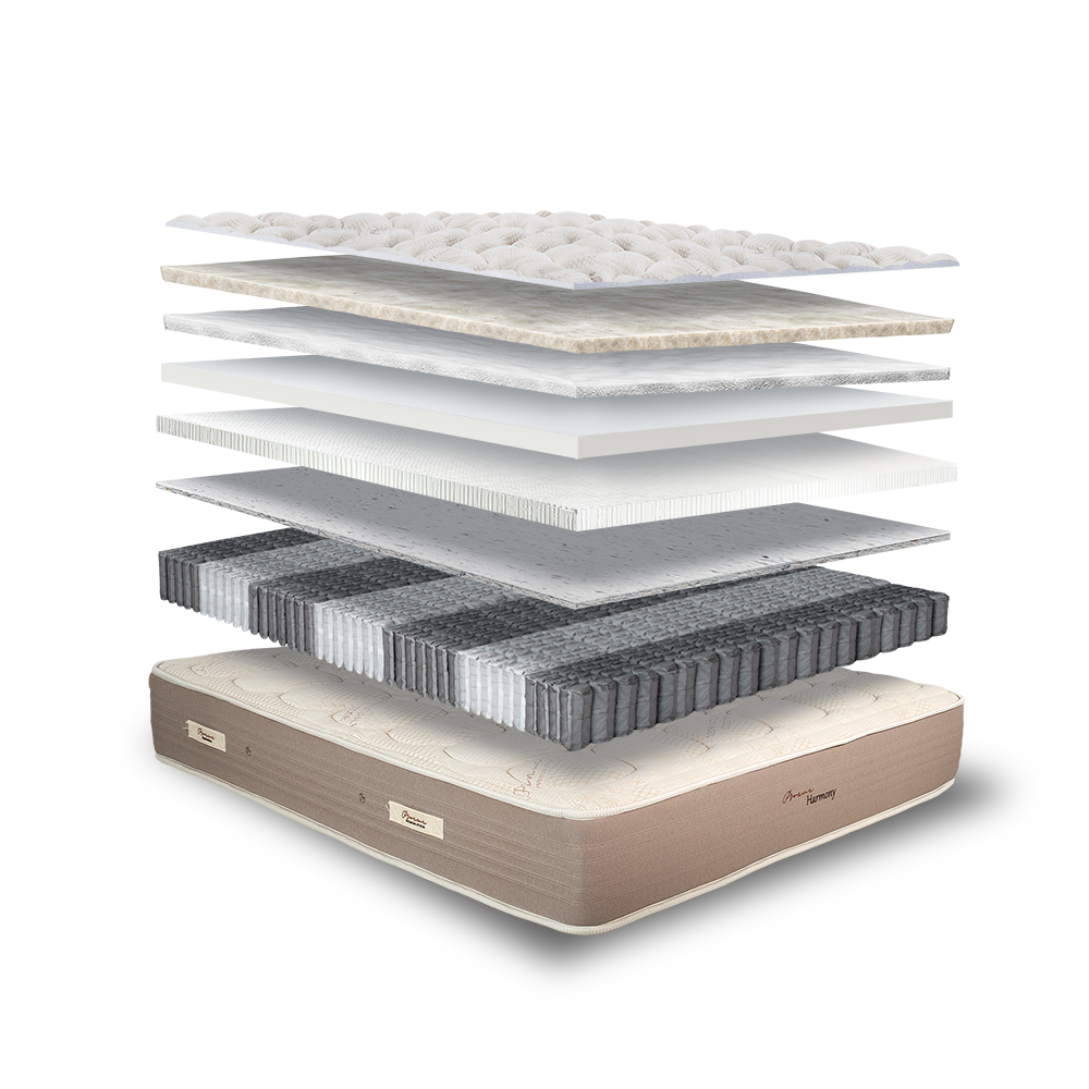 Layered Image