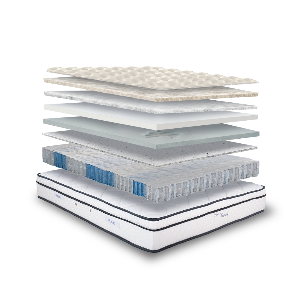 Layered Image